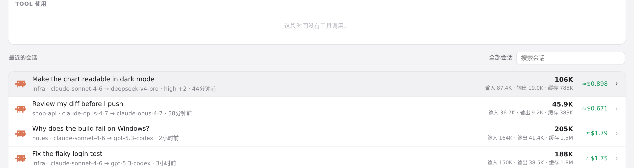 会话列表中的一行：标题、模型、用量与费用
