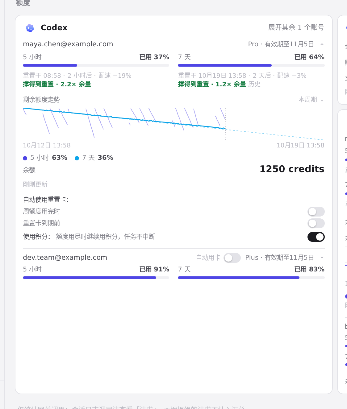 Codex 额度卡片：每个窗口的重置与配速后多出的预测行