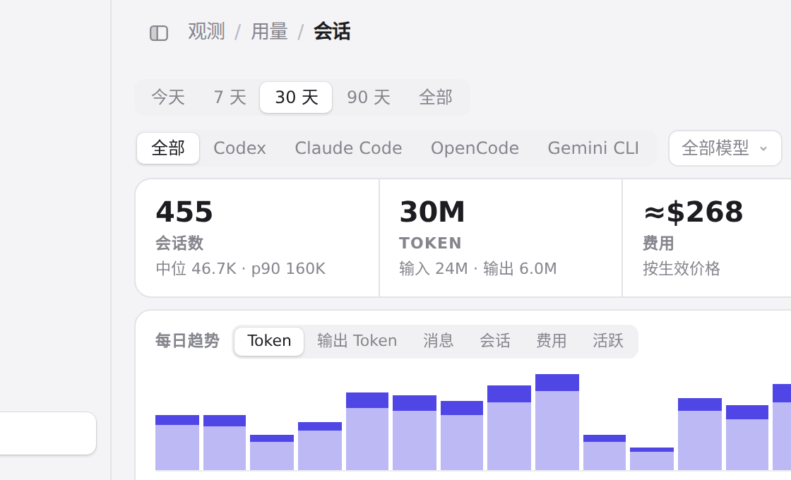 会话页的 Agent 标签条